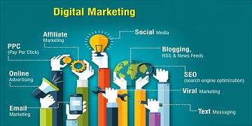 A complete digital marketing solutions in one place