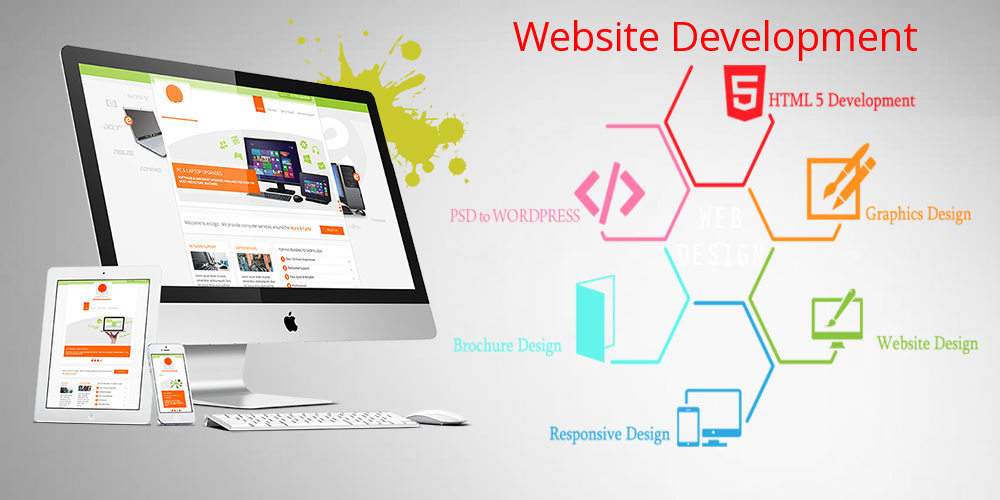 A complete web development solution with clean coding - Add Web Services
